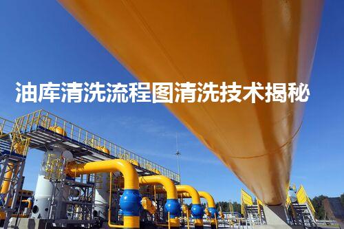 油库清洗流程图清洗技术揭秘：如何高效保障油品安全